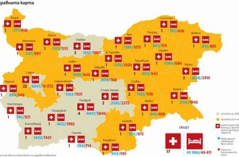 Правителството прие проектa за Национална здравна карта (НЗК)