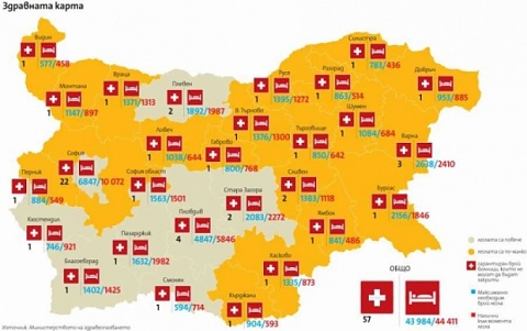 Правителството прие Националната здравна карта