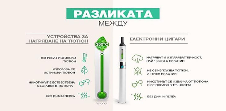 Електронни цигари и системи с нагряване на тютюн – какви са разликите