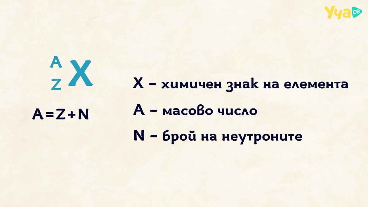 Сборът от протоните и неутроните в атомното ядро се нарича масово число.