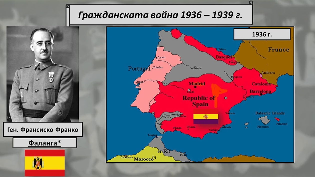 Кой израз води началото си от Испанската гражданска война?