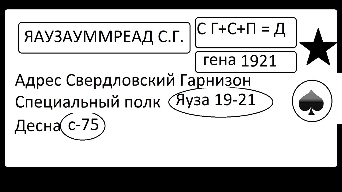 Дешифровка на татуировката на Золотарев от групата Дядлов